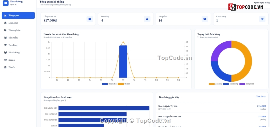 học tập,đồ án học tập,Website bán đồ dùng